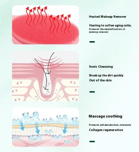 WarmGlow Facial Cleanser