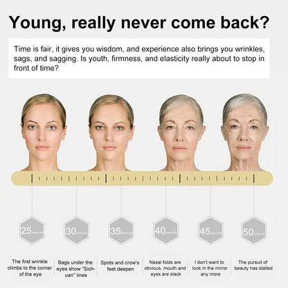 EELHOE Hydroconus Peptide Anti-Wrinkle Serum, Skin Repair Crow's Feet Law Firming Wrinkles And Beautifying Skin