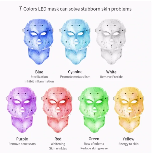 Skin Mask