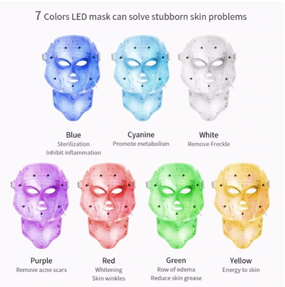 Skin Mask